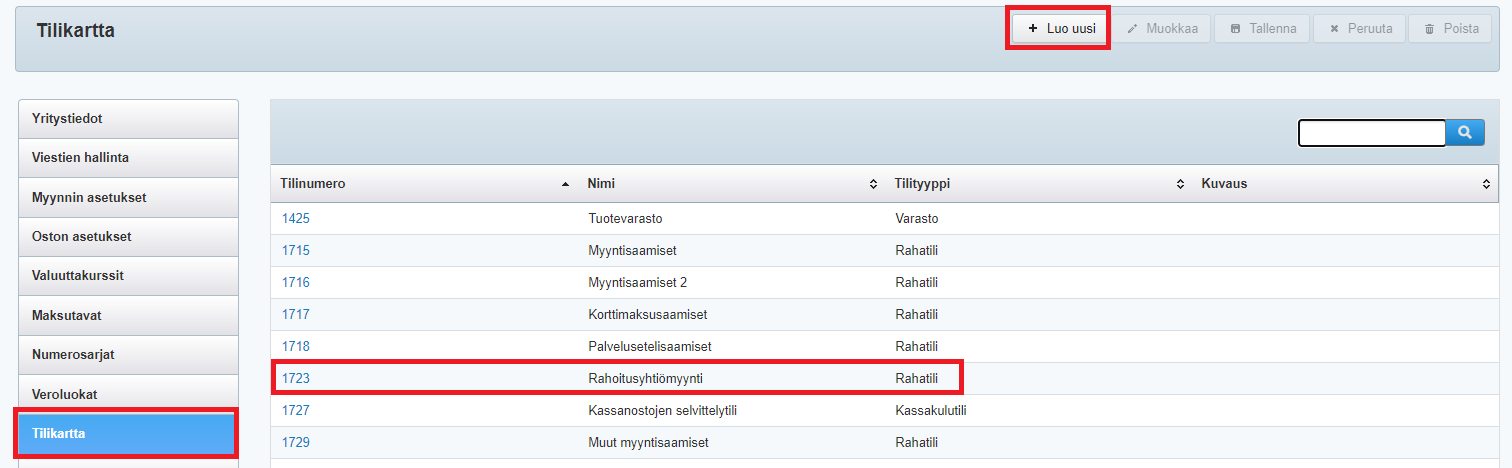rahoitusyhti_myynti.png