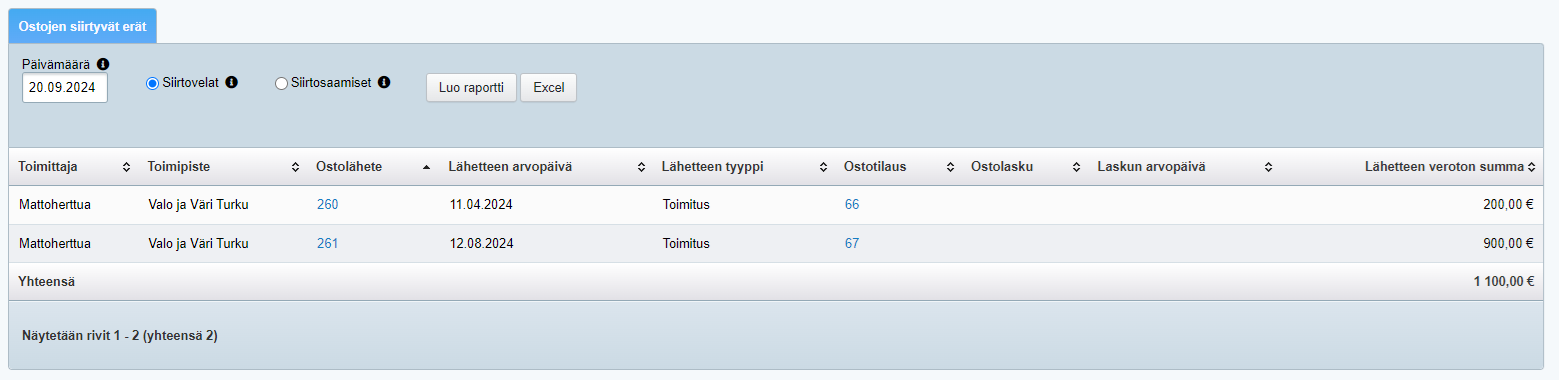 ostojen siritovelat.png