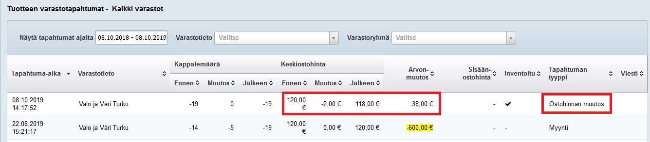 ostohinnan_muutos.jpg