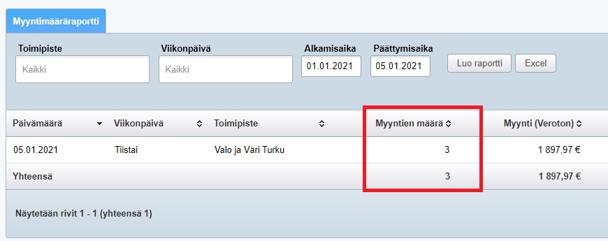 myyntim__r_raportti.jpg