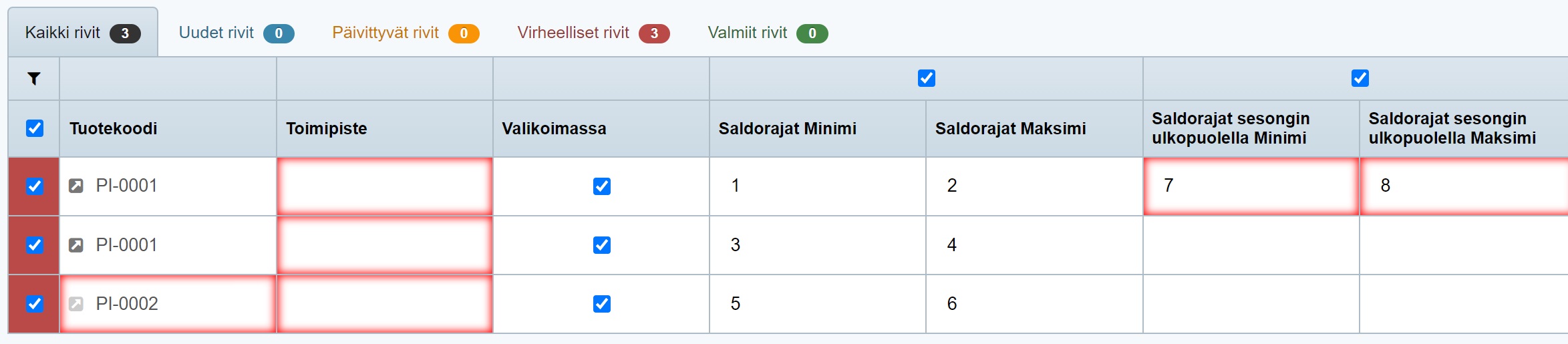 saldorajat.jpg