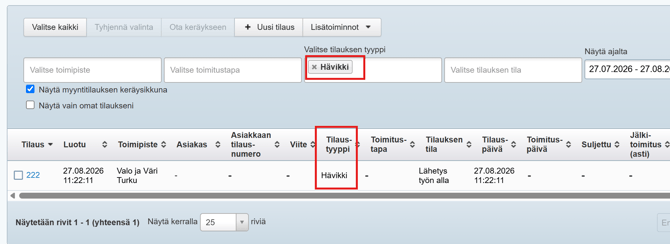 hävikki
