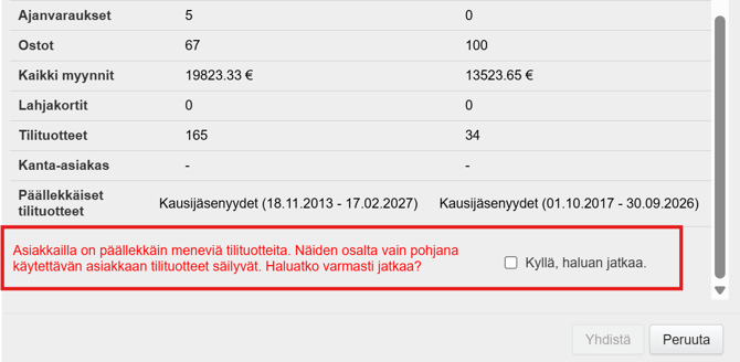 päällekkäiset tilituotteet