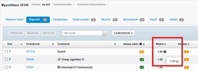 yksikkö poikkeava