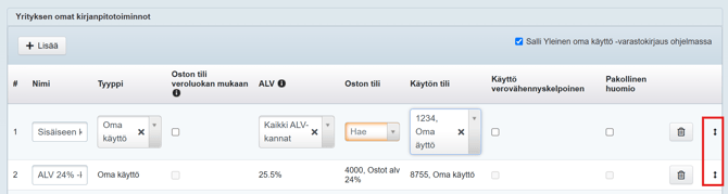 yleiset omat